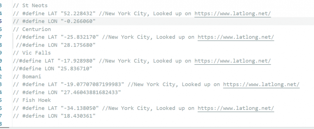 Preparations for going on holiday. All the locations I was planning to visit and the locations.