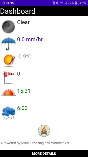 Weather App - Changing API